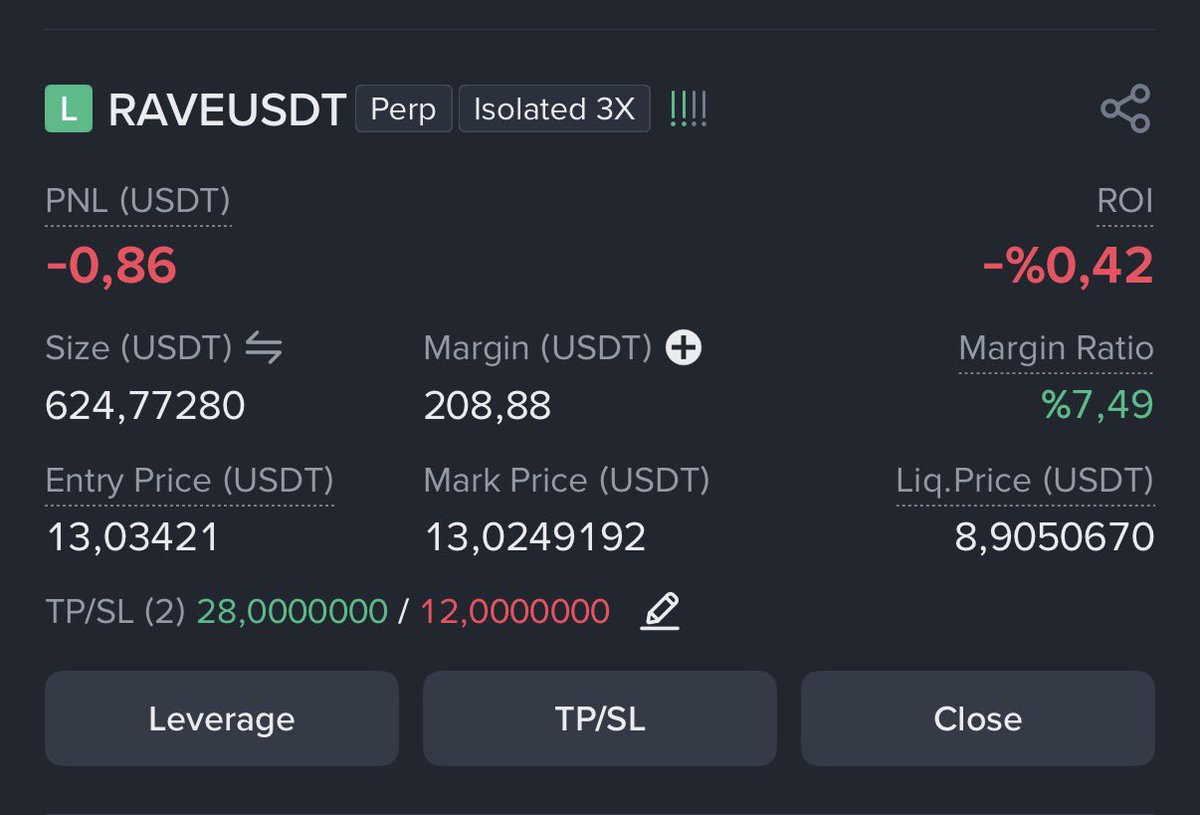 CryptoGemTR's tweet image. Şimdi onlar düşünsün 😅

Rave long deniyorum. Stop yerime sadık kalırım. Ama tp yerine sadık kalmam sanırım.  Gece uyurken belki gelir diye heyecanına attım emri 😂

Bu tür coinlerde ufak para ile işlem açılmalıdır. 

Yatırım tavsiyesi değildir. 

#Rave