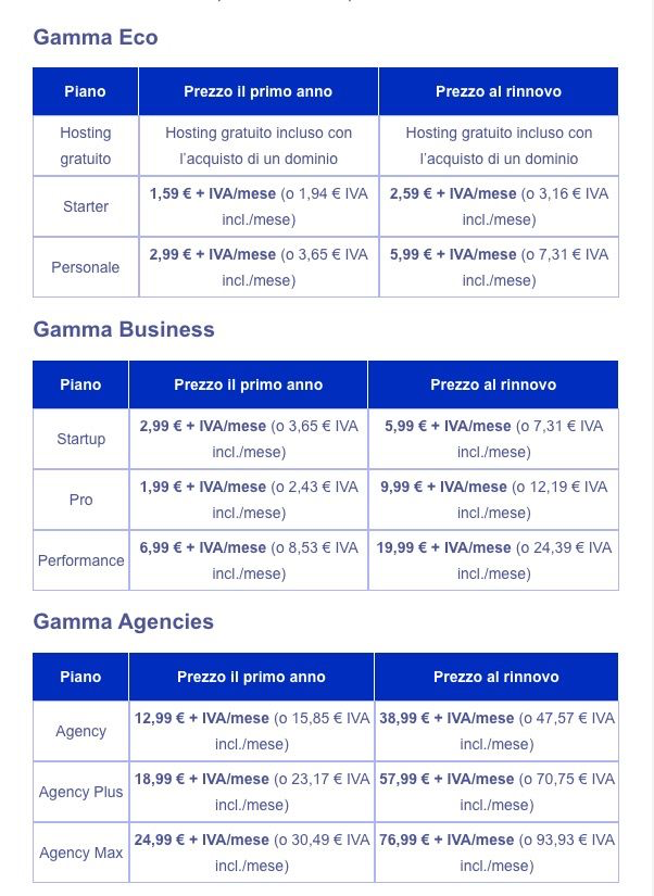 ikaroweb's tweet photo. Ovh la tocca piano con gli aumenti.... https://t.co/PM4LKPfiAL