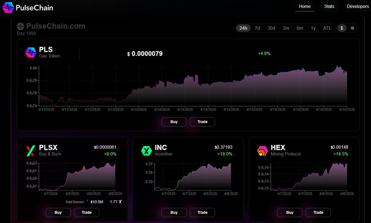 RichardHeartWin's tweet image. yay