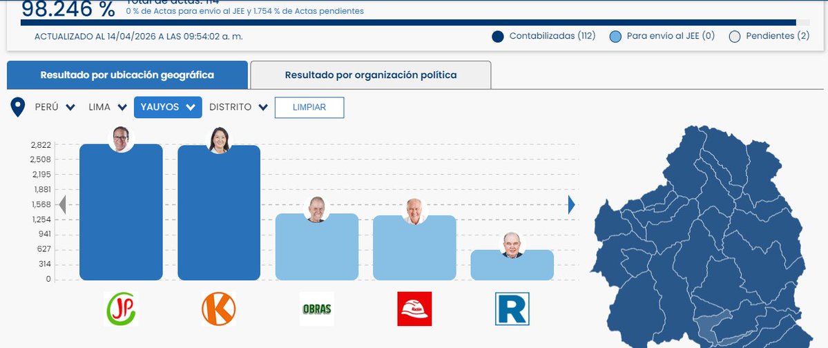 Fernando Cabello tweet media