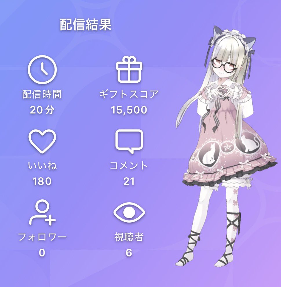香ぶとむし tweet media