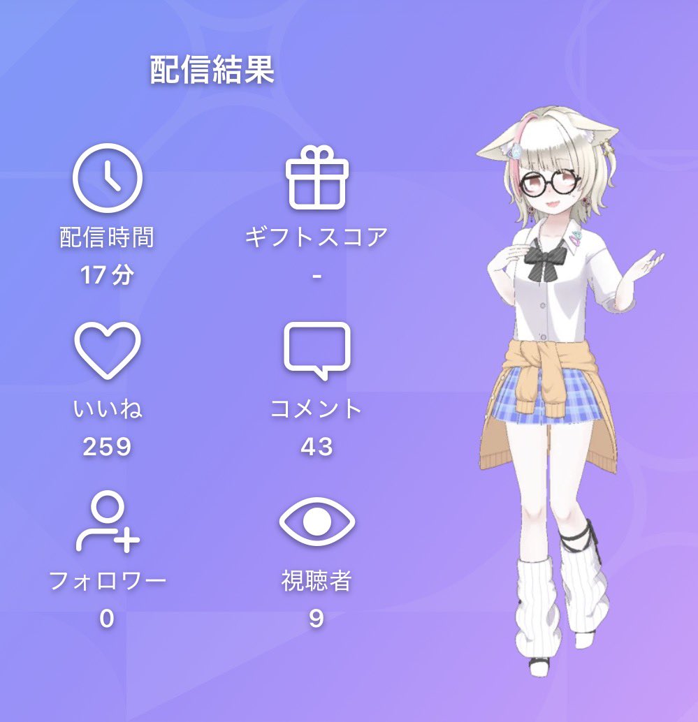 香ぶとむし tweet media