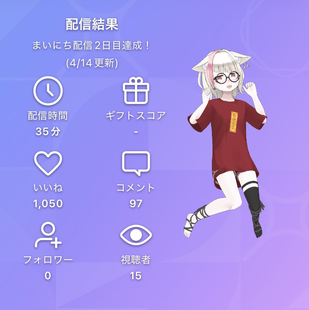 香ぶとむし tweet media