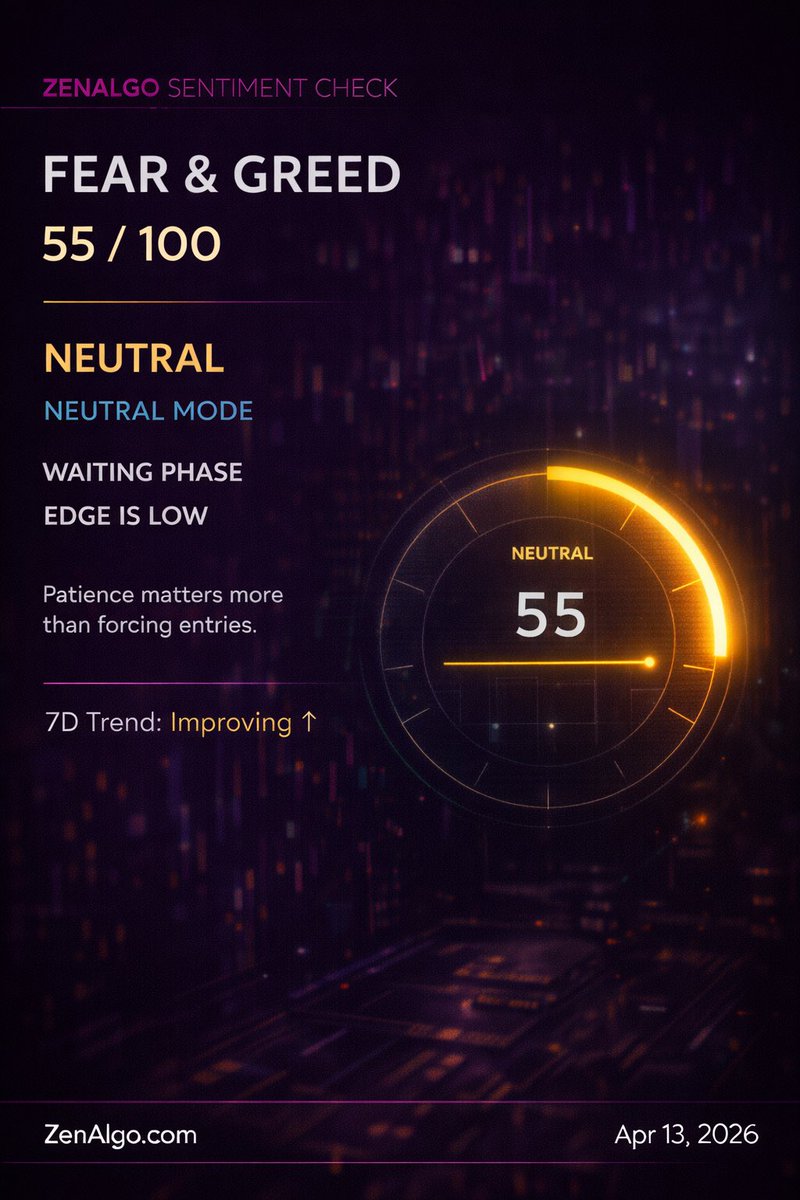 ZenAlgo.com tweet media