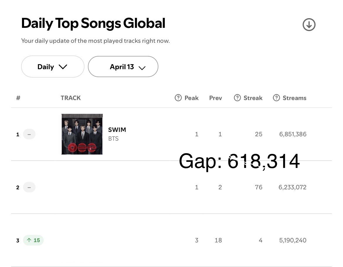 ★ melu ?! tweet media