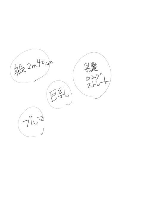 ひとまず今の段階で集まったモノをまとめてみたんだけど……
これでブルマを穿いた八尺様が出来上がるの流石に笑う

選択肢増やしたいのでまだまだ募集しますね
性癖、好きな要素をジャンジャン教えてね! 