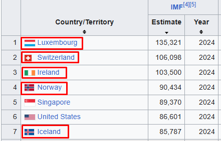 Daractenus tweet media