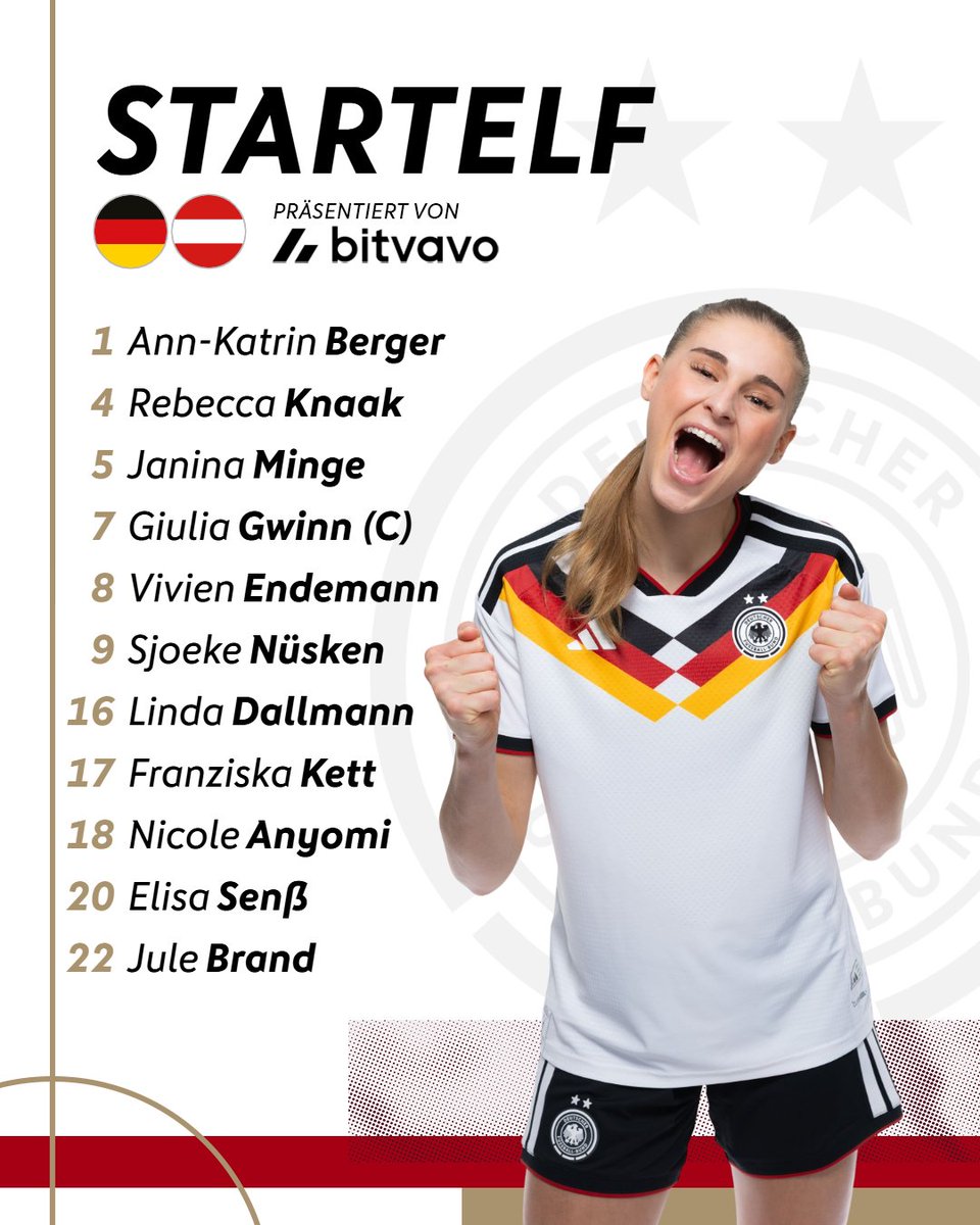 DFB-Frauen tweet media