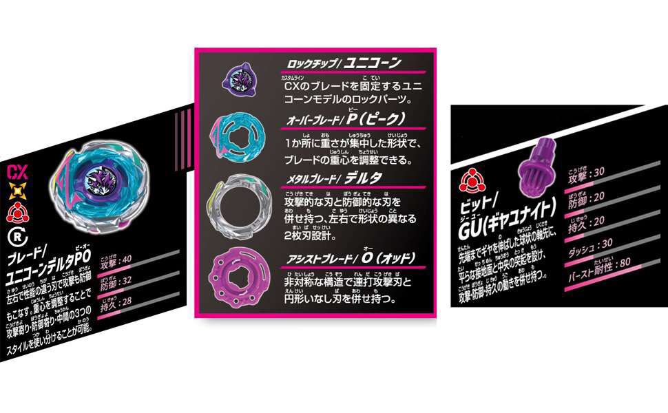 ユニコーンデルタパーツ詳細 #ベイブレードX