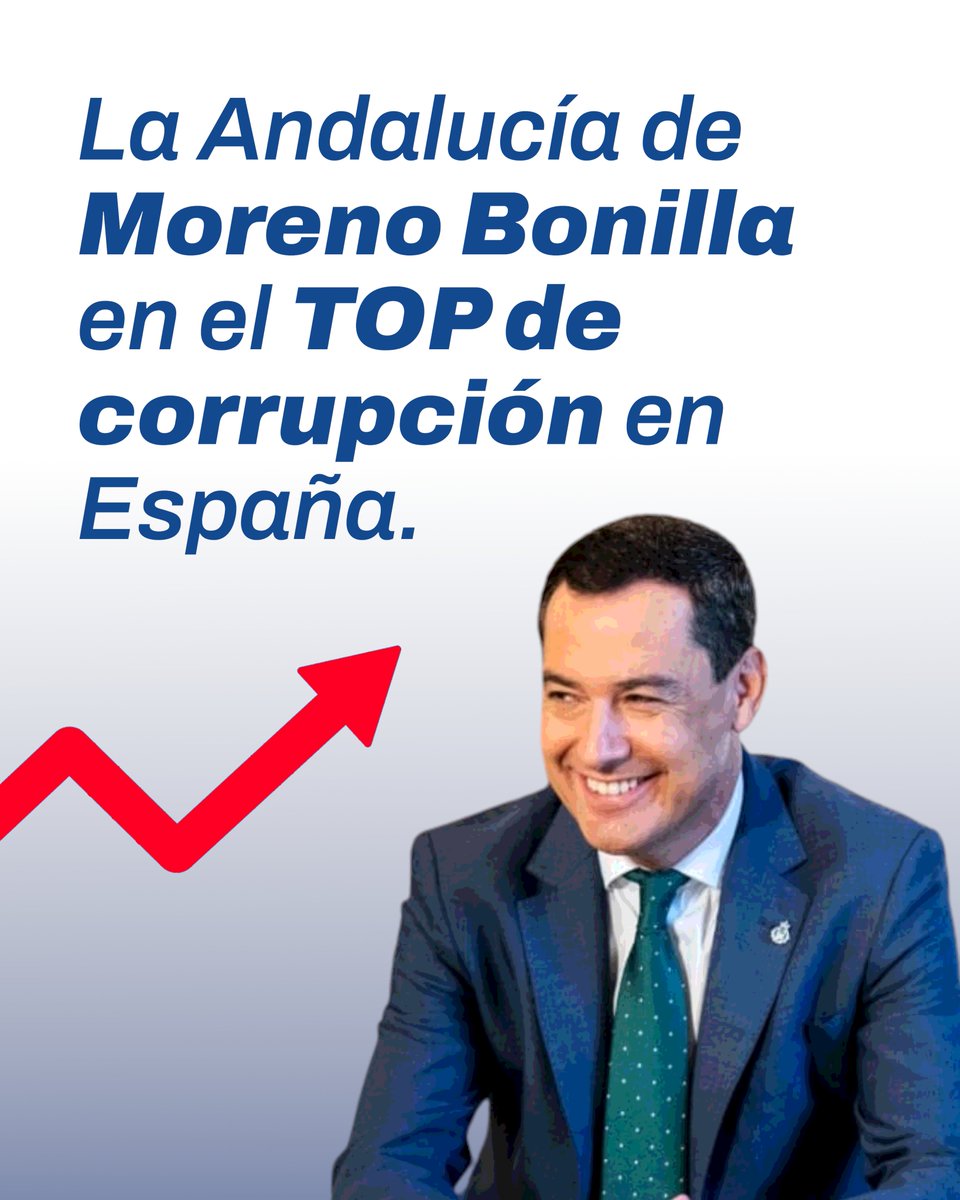 Por Andalucía 🌈 tweet media