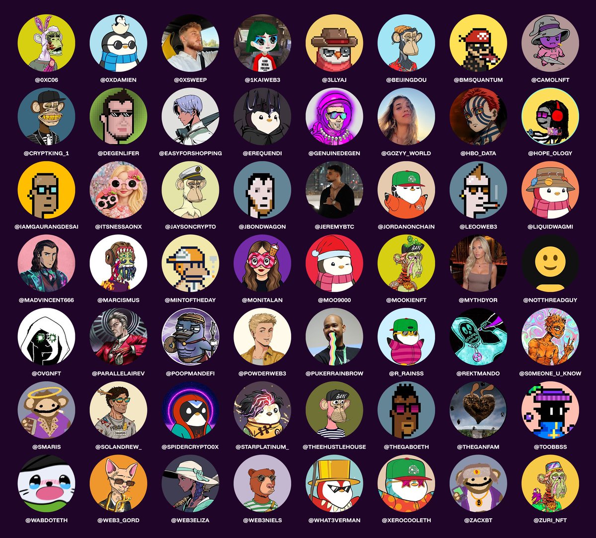 Small update to this list. I made the avatars round and added each ...