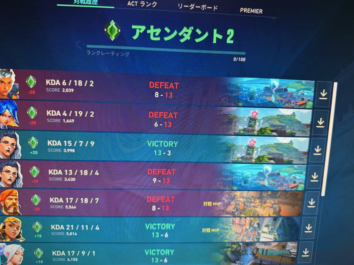 ゆいてぃ tweet media