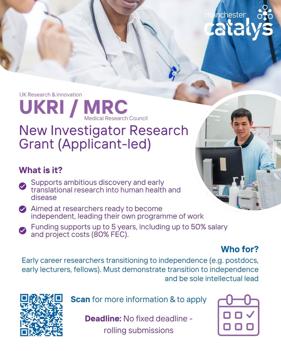 Manchester Catalys tweet media