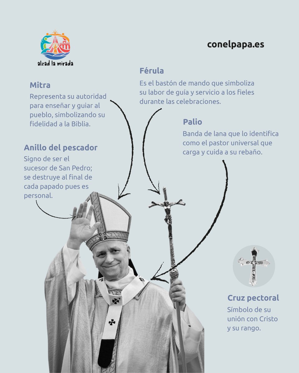 Con el Papa tweet media