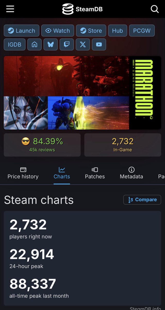 King Contrarian tweet media