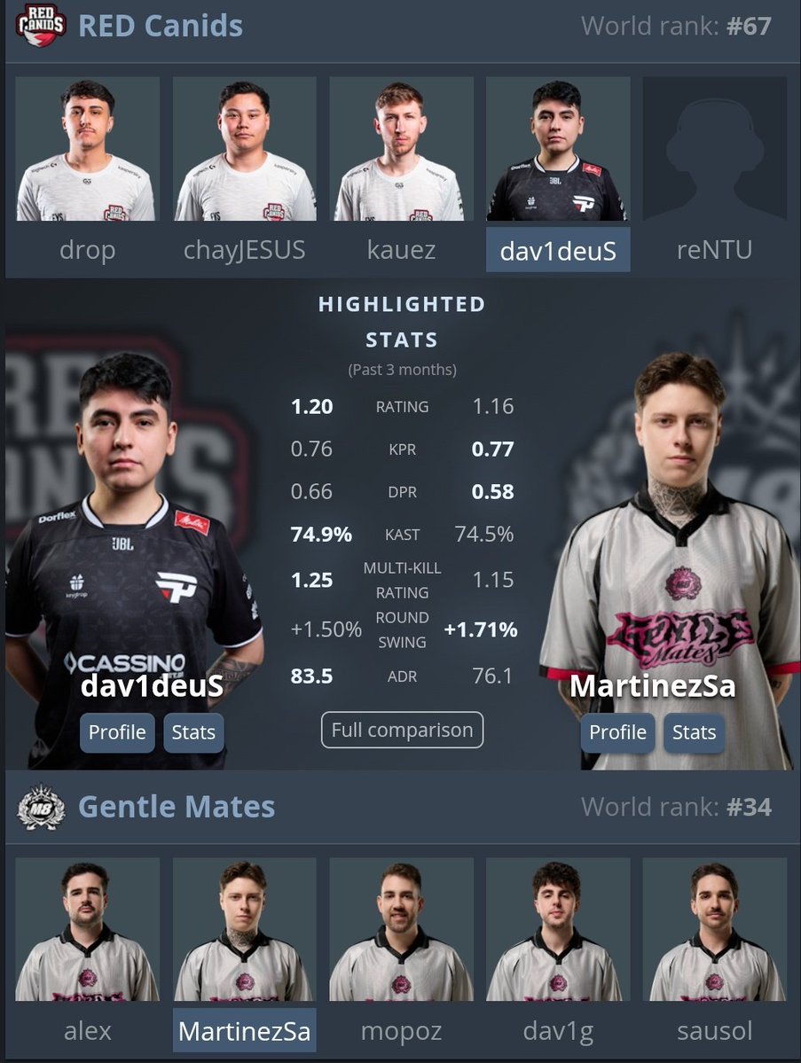 Llamasesports tweet media