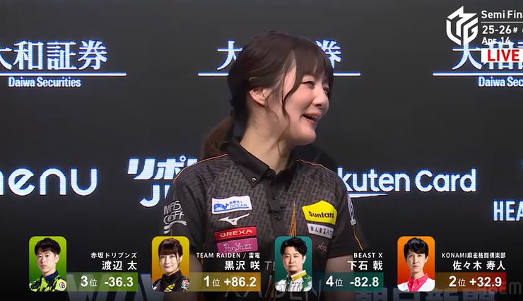 janjan_chi's tweet image. 咲さんの麻雀が本当に好きになった。まだドキドキしてる！！！！笑
まだまだユニバース歴は浅いけど、雷電に夢中です。RMO！！！！！！！！⚡️⚡️⚡️⚡️⚡️
もう本当に本当にかっこよかった😭😭😭😭⚡️⚡️⚡️

黒沢咲‼️かっこいい‼️やーーーー‼️‼️
咲さんお疲れ様でした🫶🫶⚡️⚡️⚡️⚡️⚡️

#TEAM雷電 #黒沢咲 #RMO