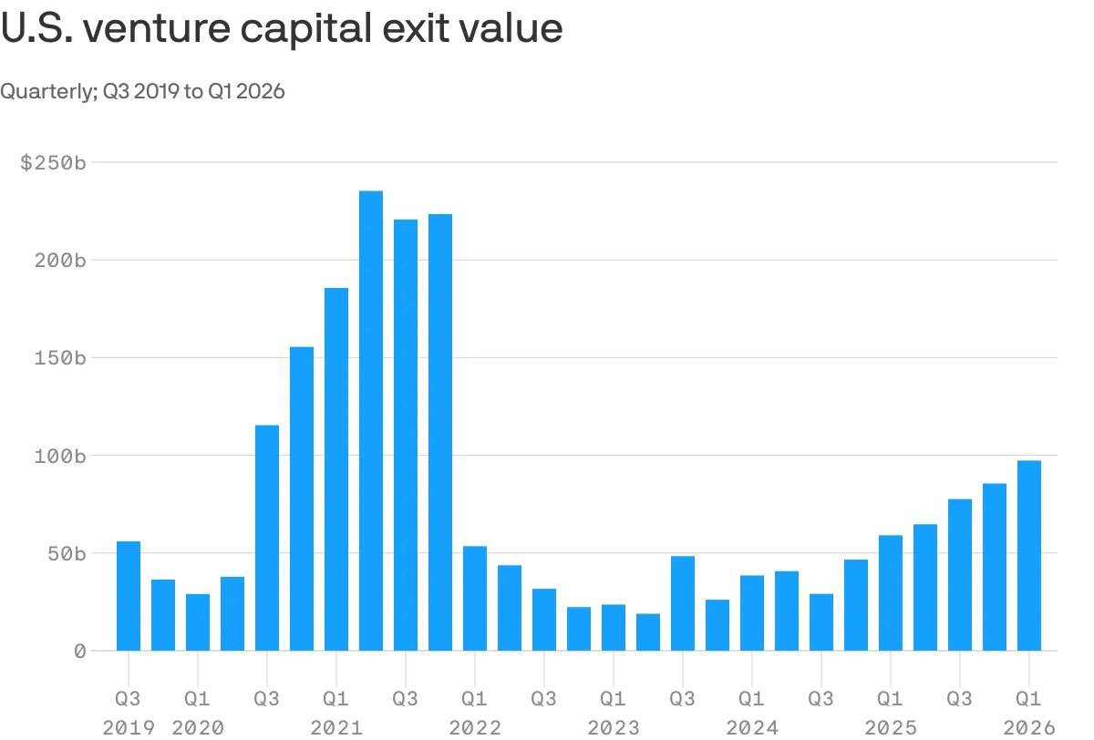 Doug Dyer tweet media