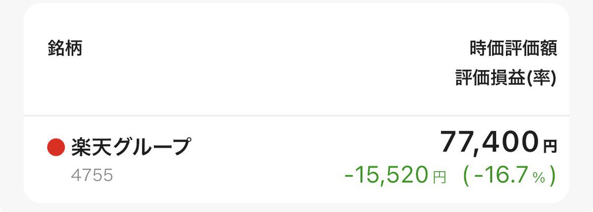 Jun @ミニマル × FIRE哲学 tweet media