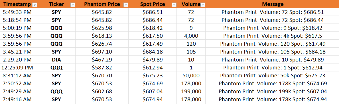 Charts R Us tweet media