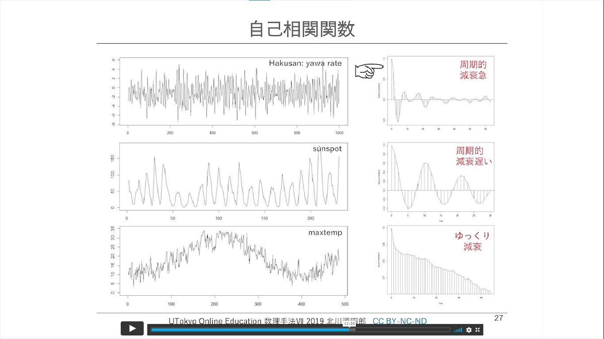 QDくん⚡️AI関連の無料教材紹介 tweet media