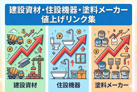予想より早く値上げになってきましたね。値上げでまだ済んでるけど 予想より早く値上げになってきましたね。値上げでまだ済んでるけど