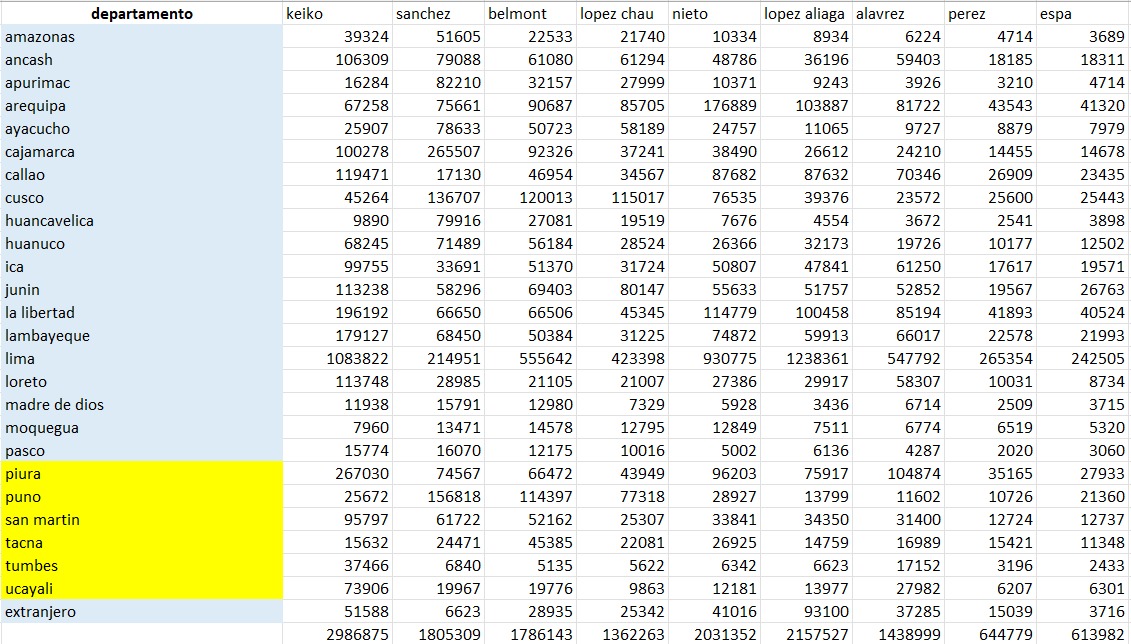 Martin M tweet media