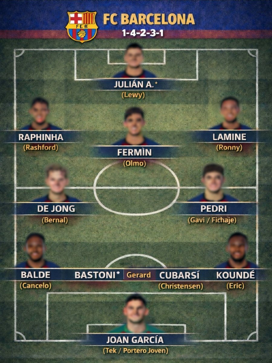 Jordi Ferrón Forné tweet media