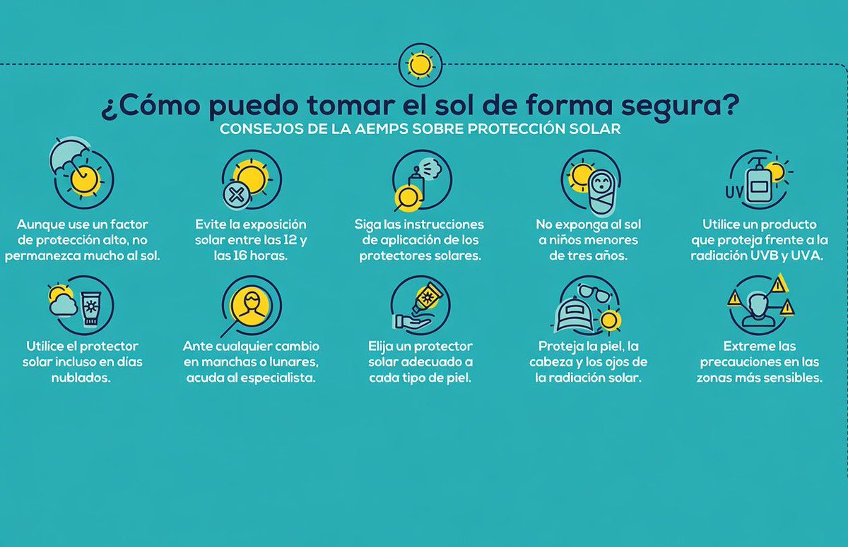¡Cuidado en Ecuador estos días! ☀️
La radiación UV está extrema (índices 8-12 según INAMHI). Exposición sin protección puede causar:
•Quemaduras graves en la piel en pocos minutos
•Daño en los ojos
•Envejecimiento prematuro
•Riesgo de cáncer de piel a largo plazo.