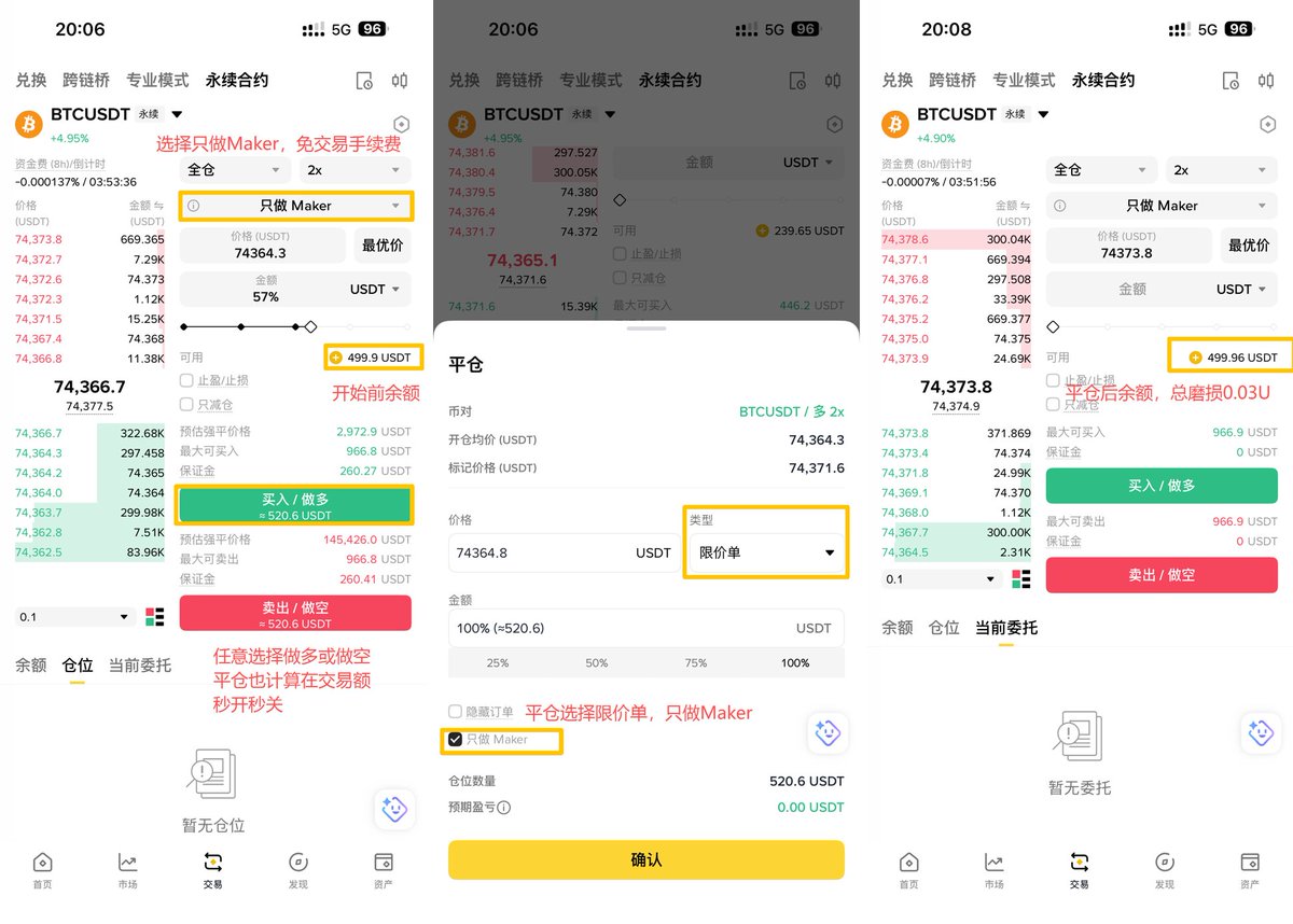 小C | 🔶BNB tweet media