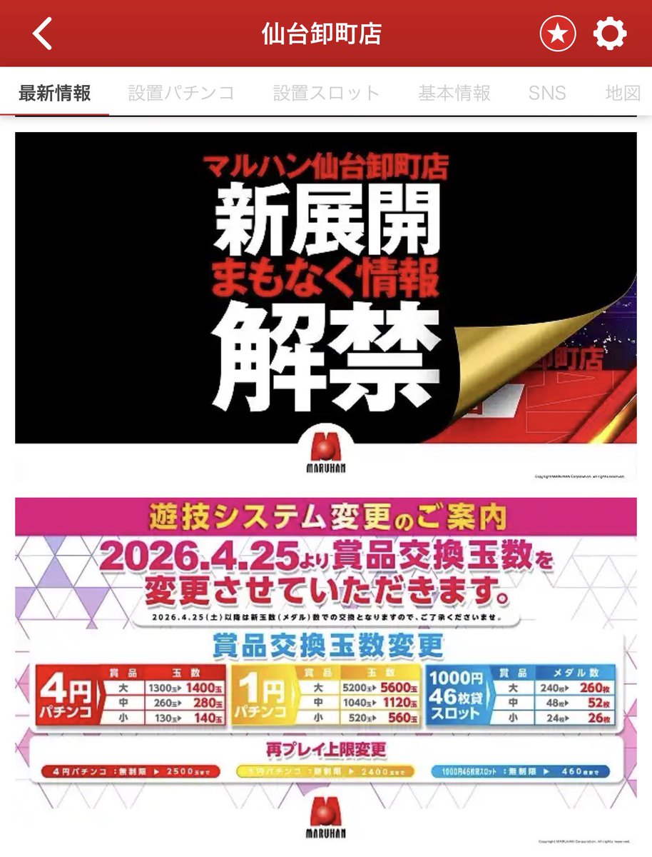 🎰モカモカ(加藤浩二) ジャグラーおじさん tweet media