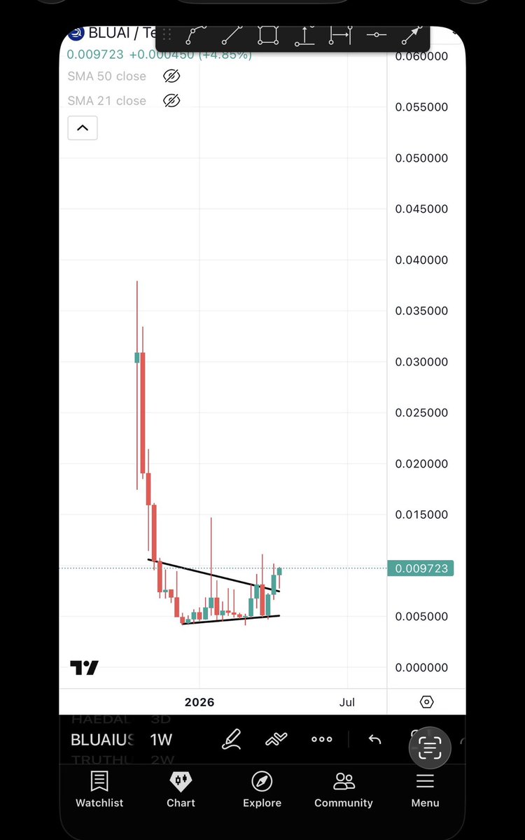 BitcoinHabebe tweet media