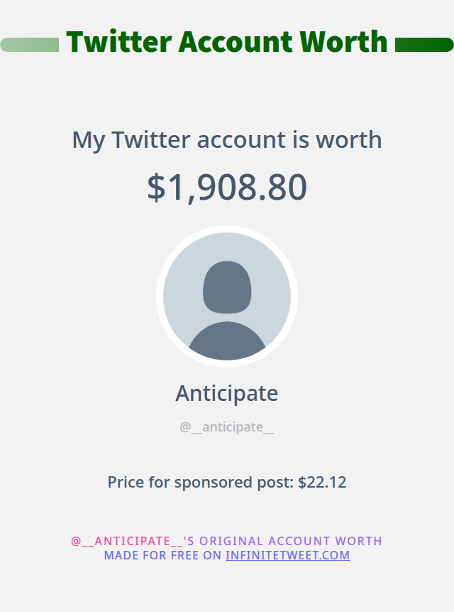 Anticipate tweet media