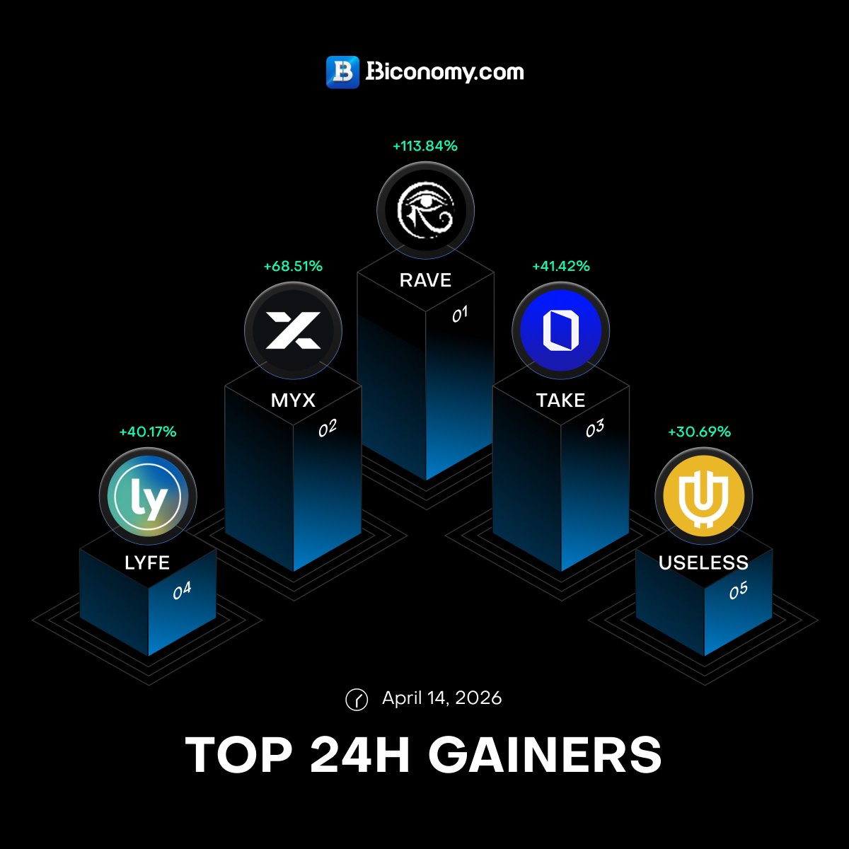 Biconomy.com tweet media