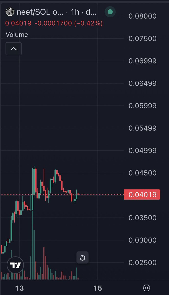 BitStern tweet media