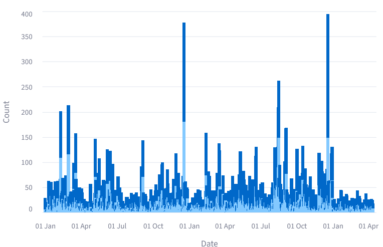 НЕТ ХУЙНЕ tweet media