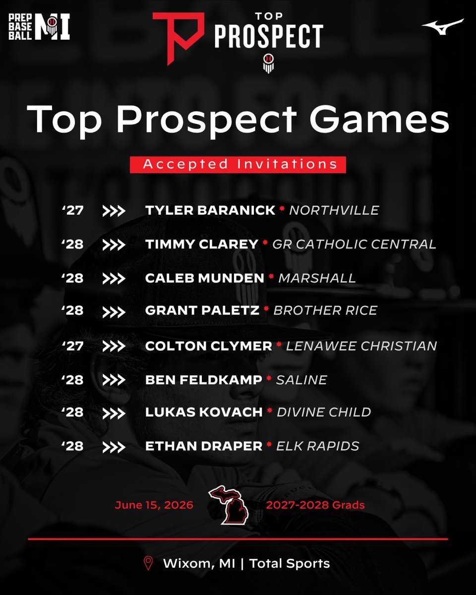 Prep Baseball Michigan tweet media