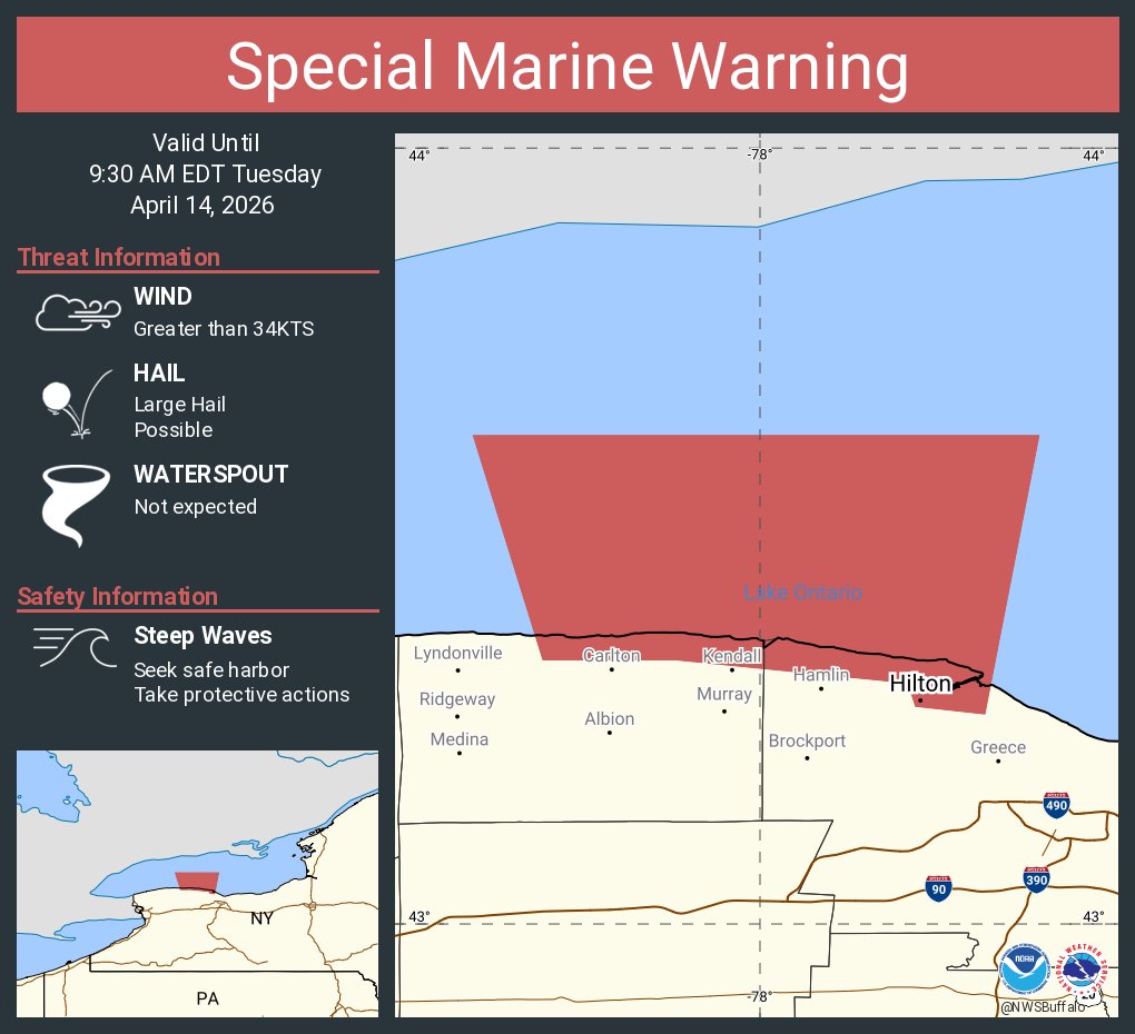 NWS Buffalo tweet media
