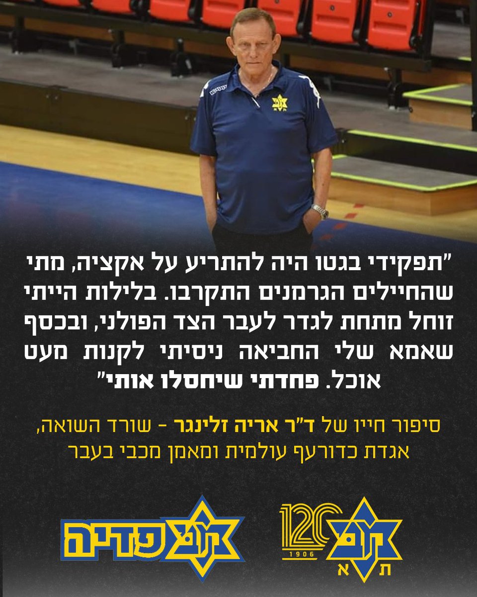 Maccabi Tel Aviv VC tweet media