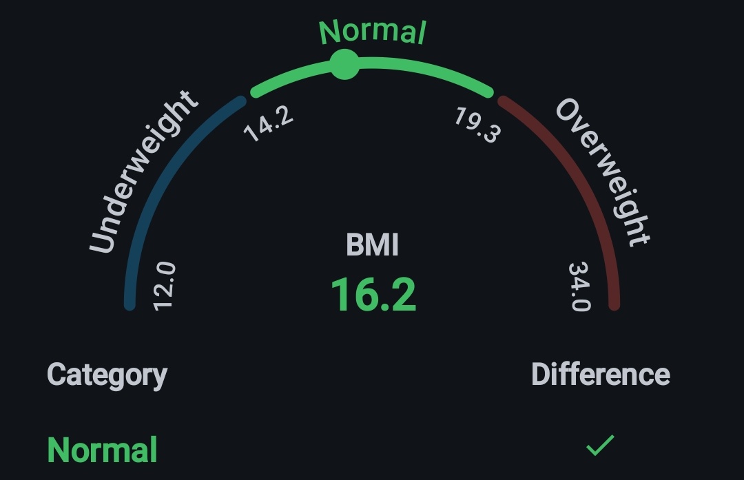 apple | shtwt tweet media