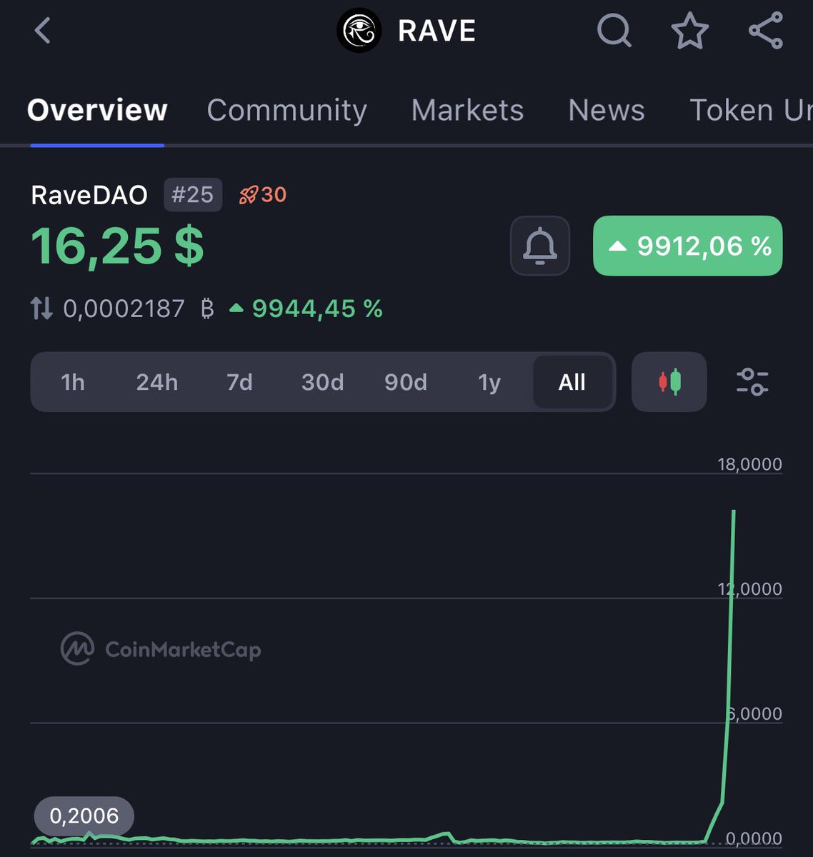 Chantaal tweet media