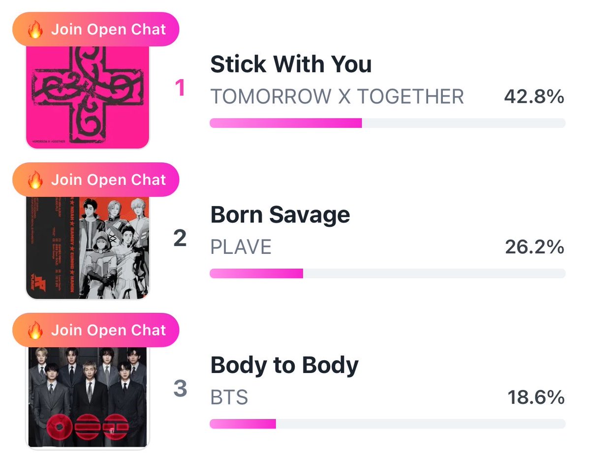 VOTE WITH ARMY⁷ tweet media
