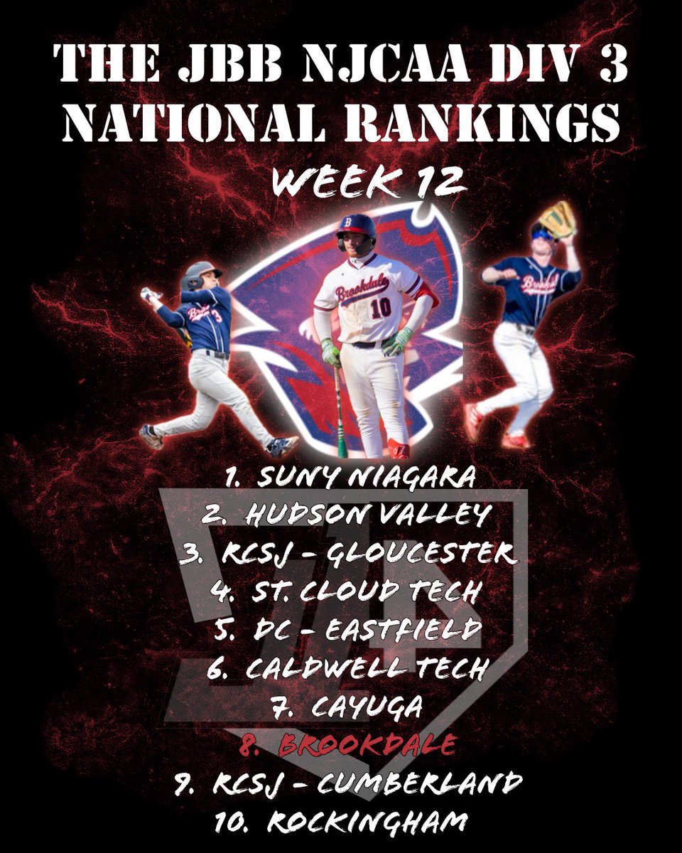 Noah Sharp tweet media