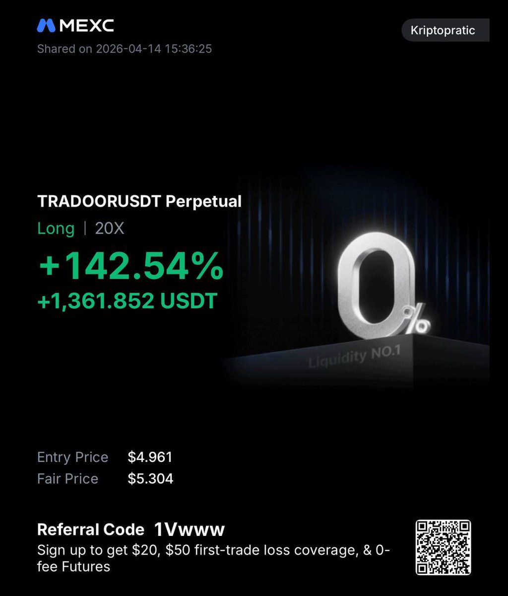 Kripto Pratic tweet media