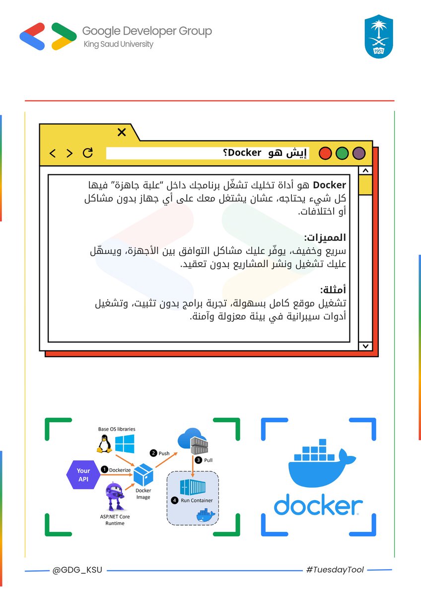 GDG | KSU (@GDG_KSU) / Posts / X