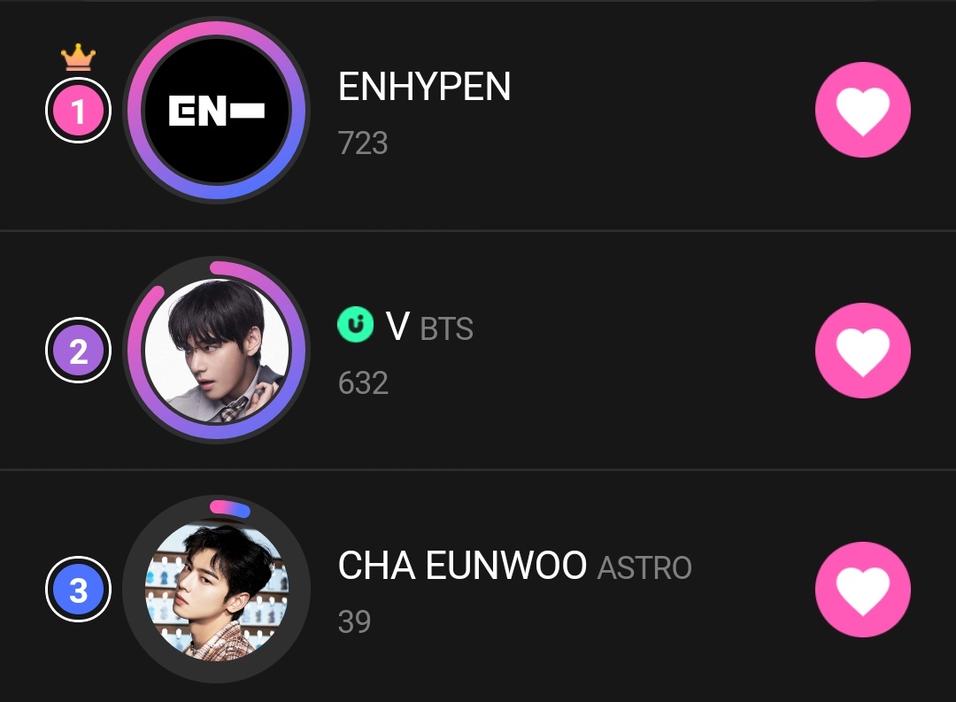 vote4kths's tweet image. 🗳️ [KM Chart World Season Best] HOT CHOICE Male

D-1 | VOTE FOR V‼️
Overall rank: #1
📆: 4/15 | 23:59 KST

•🥈IDOL CHAMP 🆘 
bit.ly/4mreqIw
•🎖️MY1PICK
bit.ly/4mm4srL
•🥈UPICK 🆘
bit.ly/4stSXjk

🏆 Trophy for the winning Idol +
PR Distribution + SNS &amp;amp;