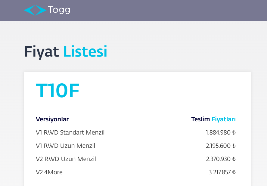 Lot ve Ötesi tweet media