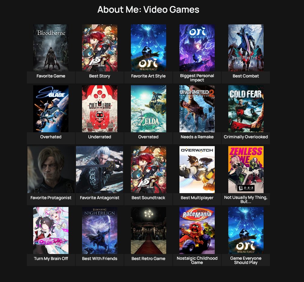 Me copié un poco por aquí pero me dieron ganas de hacerlo uwu