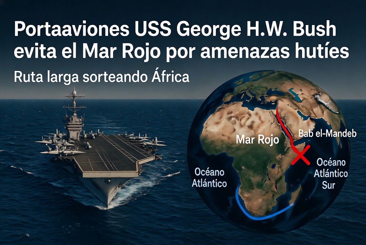 TuiteroSismico's tweet photo. 🇺🇸⚡ ¡Portaaviones estadounidense huye del Mar Rojo!

El poderoso USS George H.W. Bush y su grupo de ataque navegan ahora frente a las costas de Namibia tras evitar el peligroso estrecho de Bab el-Mandeb por las continuas amenazas de los hutíes.

En vez de cruzar el Mar Rojo, tomaron la ruta larga rodeando toda África para minimizar riesgos.

Esto demuestra cómo los puntos calientes marítimos están obligando a EE.UU. a cambiar sus movimientos navales a gran escala.

Fuente: USNI News