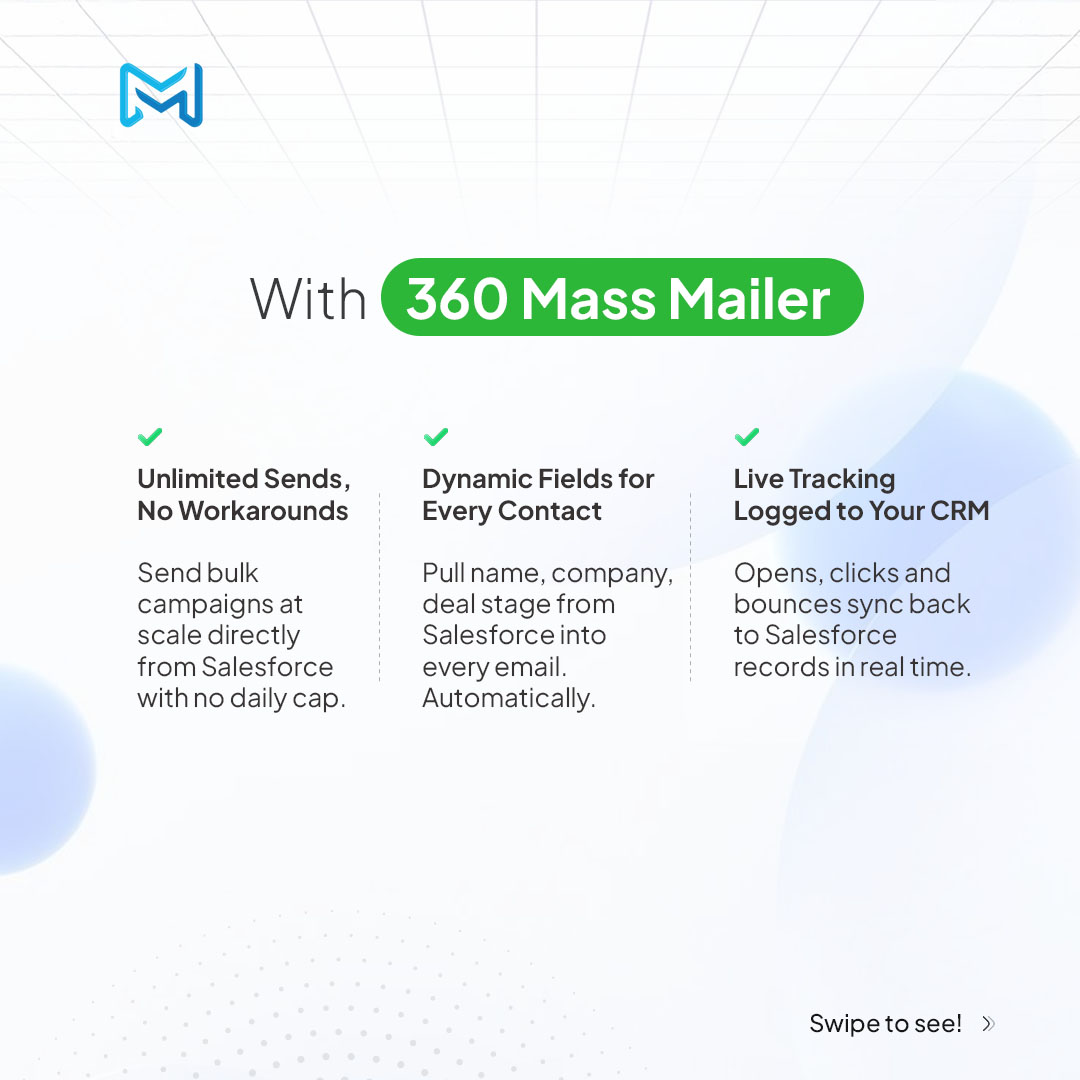 360 SMS App tweet media